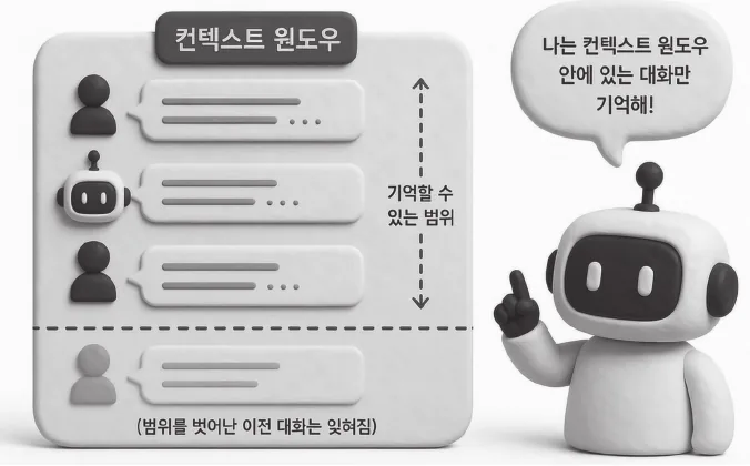 실습 화면 3