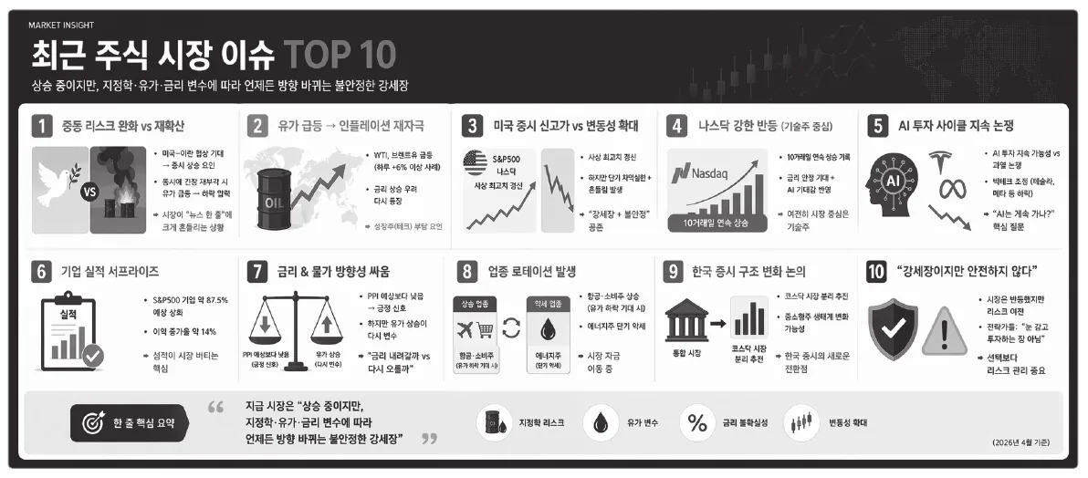 실습 화면 5